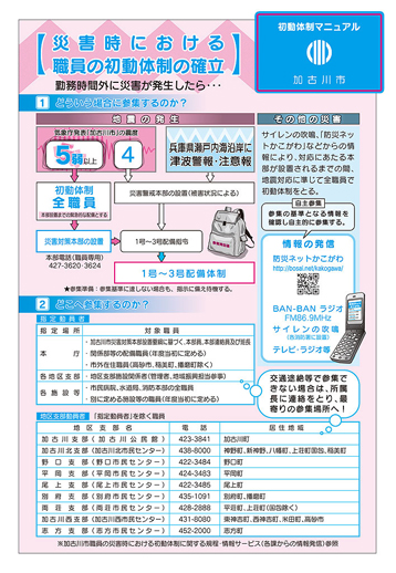 Z-CARD（Zカード）のsample2-3