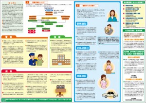 Z-CARD Zカード　サンプル