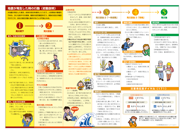 企業向け初動マニュアル　裏