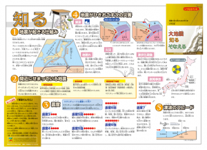 子供向け防災マニュアル　表