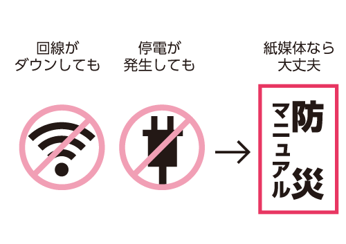 回線がダウンしても大丈夫