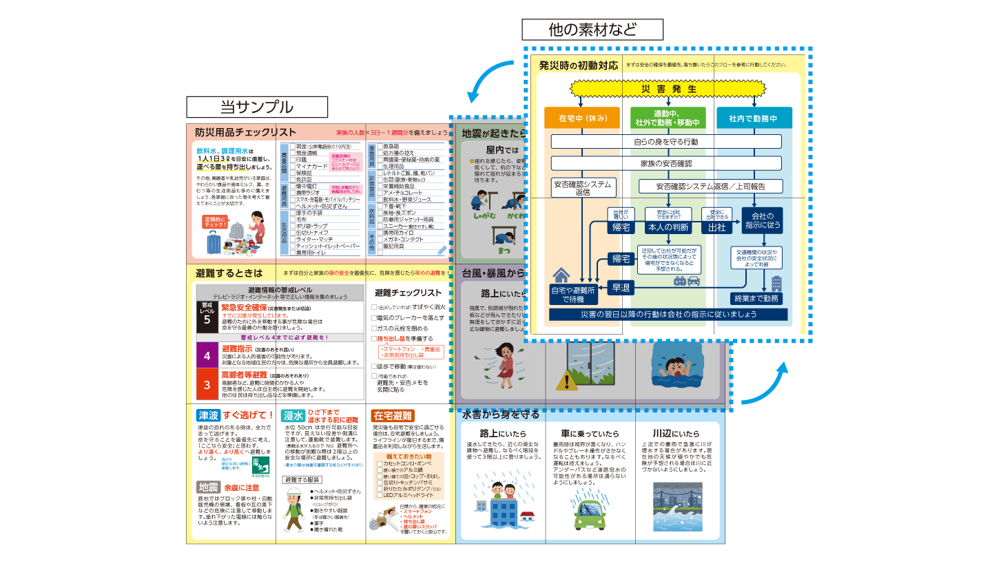 防災マニュアルサンプル
