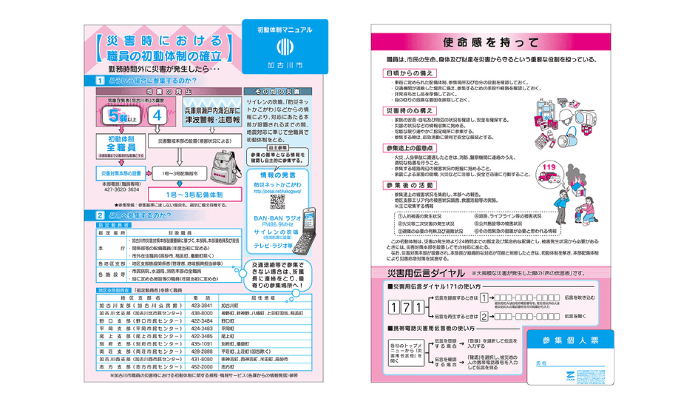 初動マニュアル